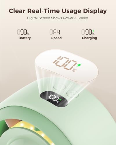 Image of SWEETFULL Baby Stroller Fan - 4000mAh Rechargeable 4-Speed Quiet with LED Display & Night Light, Mini Portable 360 Clip On Safe Fan for Car Seat, Crib, Travel - Green