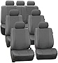 FH Group Three Row Car Seat Covers Deluxe Leatherette with 7 Headrests, Airbag Compatible and Rear Split Bench– Universal Fit for Cars Trucks & SUVs (Gray) PU007217