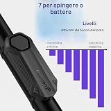 Fosmon B07PQ92SHC lato 4