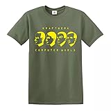 Trend Gear