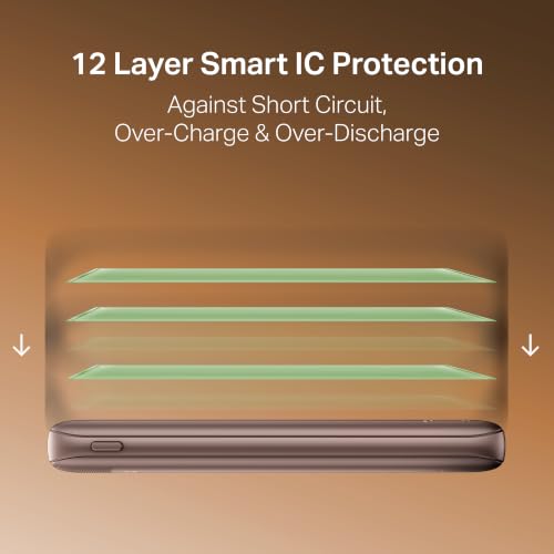 Image of boAt EnergyShroom PB300 Neo 10000mAh Power Bank with 22.5W Fast Charging, 3X Output Ports, Supports Android, iPhone, Tablets, Earbuds (Mocha Brown)
