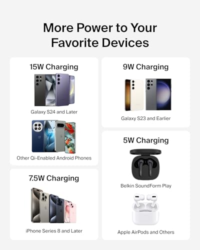 Image of Belkin 15W Wireless Charging Pad, Qi Charger with Power Adapter | iPhone 16 /15 /14, AirPods, Samsung Galaxy S25 /S24, Pixel 10 compatible, power adapter and cable included