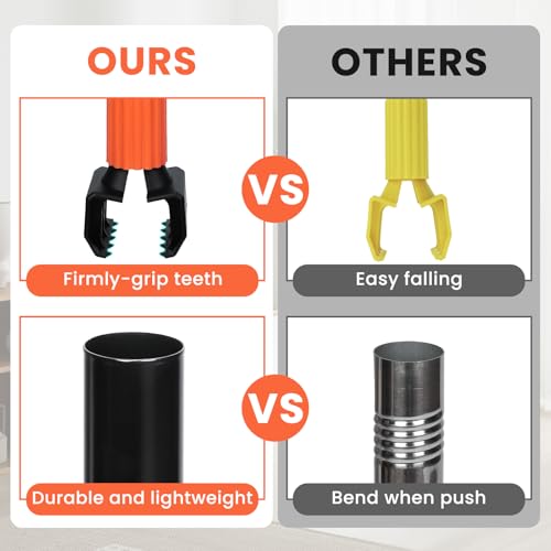 Image of KalTell (2PK) Commercial Wet Mop Handles Replacement, Heavy Duty Jaw Clamp Style Mop Stick, Industrial Mop Grippers-Savety Orange