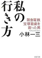 研修 数学Ⅰ / 小林善一 著 / 昇龍堂出版 /昭和48年4月1日発行 研修 数学Ⅰ / 小林善一 著 / 昇龍堂出版 /昭和48年4月