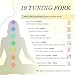 Hugbow 10 PCS Unweighted Tuning Fork for Healing Set, Multi-Color Chakra Tuning Forks, Aluminum Alloy Solfeggio Tuning Forks with Activator & feet (174-963Hz) for Sound Healing