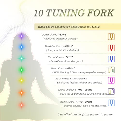 Image of 10 PCS Unweighted Tuning Fork for Healing Set, Multi-Color Chakra Tuning Forks, Aluminum Alloy Solfeggio Tuning Forks with Activator & feet (174-963Hz) for Sound Healing