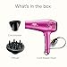 Conair Hair Dryer with Retractable Cord, 1875W Cord-Keeper Blow Dryer,Pink