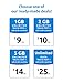 Tello Mobile - US Prepaid SIM Card (3 in 1) | Bring Your Own Phone Kit | Phone Plans Starting at $5/mo up to $25/mo | Nation-Wide 4G LTE/5G Coverage