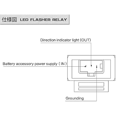 12V 3-Pin الإلكترونية LED Flasher Relay fix لمصباح LED الذي يعمل على إصلاح مشاكل Hyper Flash FLR-MFC2