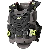 Alpinestars