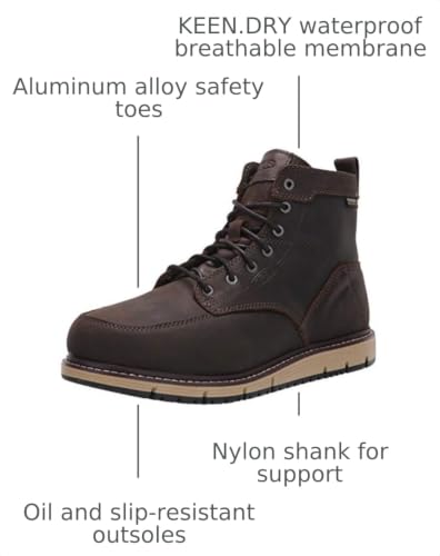 Image of KEEN Utility Men's San Jose 6 inch Alloy Toe Waterproof Wedge Work Boots