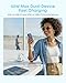 Anker Zolo USB C Charger Block, 2-Pack 4-Port Wall Adapter with 50W Max Output, 2 USB-C and 2 USB-A, Compact and Stable Design, for iPhone 17/16 Series, MacBook, iPad, Pixel, Galaxy, and More (White)