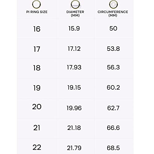Pi Ring - Smart Ring with Step and Calorie Counter, Monitors Heart Rate & Saturation Levels Day and Night, Waterproof, Works with iOS and Android, Brown, 16mm