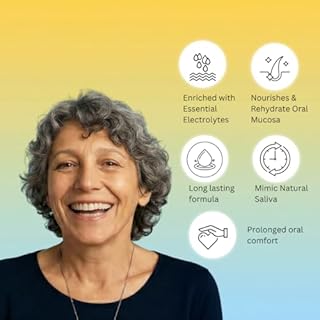 E-Saliva Mint Dry Mouth Spray - Instant Dry Mouth Relief & Long-Lasting Hydration - Hydrating Formula with Long-Lasting Effect - Oral Hydration and Comfort - Refreshing Mint Flavor 15ml (Pack of 1)