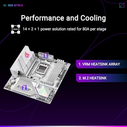 Image of ASUS ROG Strix B850-G Gaming WiFi AMD AM5 B850 mATX Motherboard, Advanced AI PC Ready, 14+2+1 Power Stages, DDR5 Slots, 4X M.2 Slots, PCIe 5.0 Ready, WiFi 7, 2.5G LAN, USB 20Gbps Type-C, AI Advisor