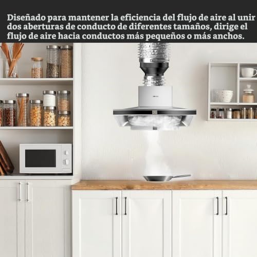 Tuberías de PVC hidráulico 3/4 11 Imagen adicional