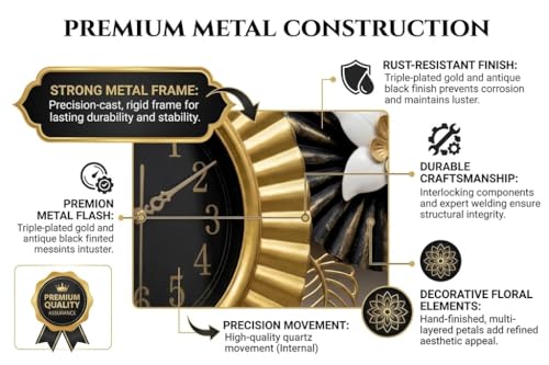 Image of Large Decorative Wall Clock for Living Room,Metal & Home Decor Silent Non Ticking Lightweight Clocks for Bedroom, Study, Office Decorations (MO-12)
