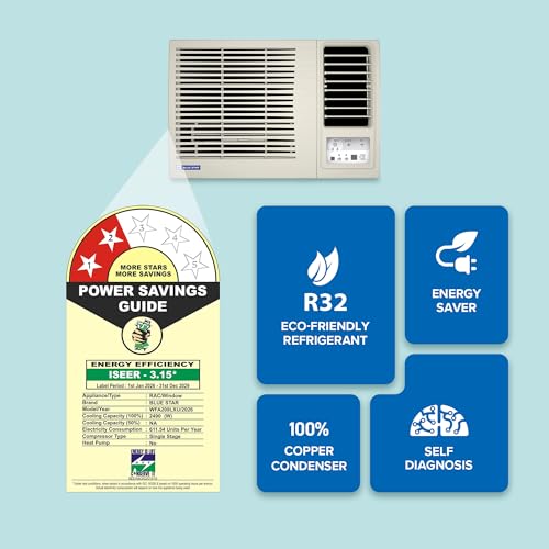 Image of Blue Star 0.8 Ton 2 Star, New Star Rated, Window AC (Copper, 2 Way Swing, Multi Sensors, Blue Fins, Self Diagnosis, WFA209LXU, White)