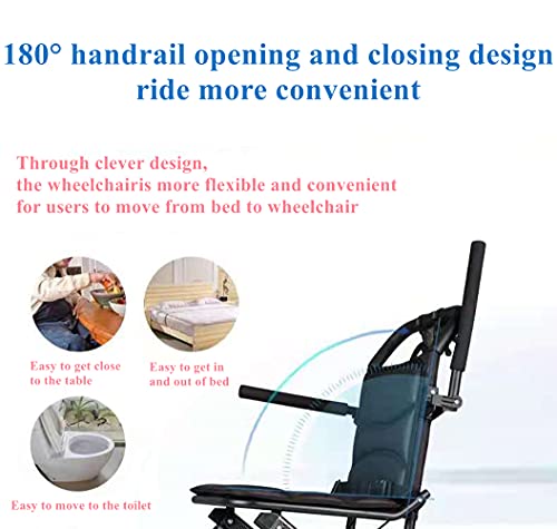 Emot Portable Folding Wheelchair, Travel Wheelchair With Handbrake, Lightweight Transport Wheelchair For The Elderly And Children (With Bag) (6+8 Inch Pvc Casters) #TOP2