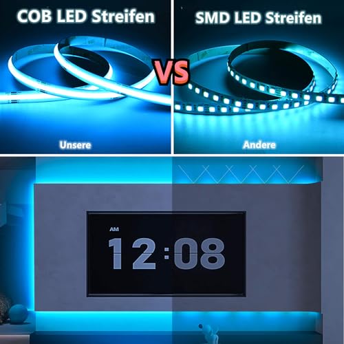 Tira LED COB RGBW 24V 16.4ft GIDEALED miniatura 5