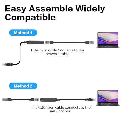 Cable Ethernet impermeable RJ45 macho a hembra 1m miniatura 2
