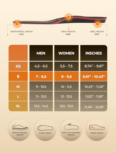Image of Running & Sport Insoles for Men & Women - Athletic Sneaker Inserts | Shock Absorption, Energy Return, Cushioned, Basketball, Walking, Hiking, Tennis, Cleats, Gym Training, Arch Support