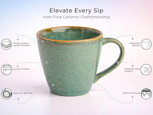 Image of Bodhi House Handcrafted Ceramic Coffee Mug Set of 1 Pieces (350 Ml), Stoneware Tea Cup, Microwave Safe Large Milk Mug, Glossy Finish, Ideal for Daily use, Casual Gatherings and Gifting, Ocean Green