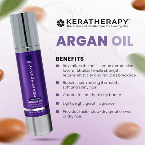 Keratherapy Aceite de Argán Infundido con Keratina 50 ml miniatura 2