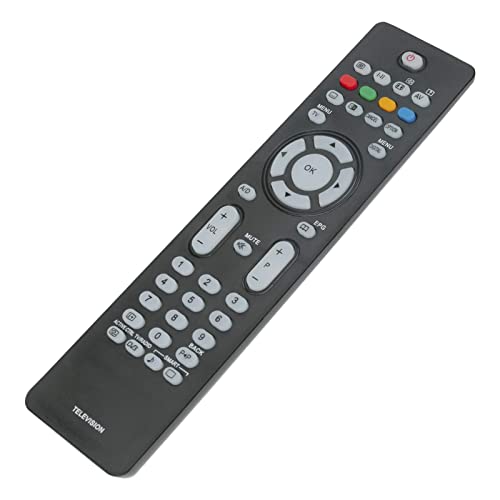 VINABTY RC2034301/01 Remplacement Remote Control fit for Philips TV 19PFL5522D 19PFL5602D 20HF5335D 32PFL5522D 37PFL5522D 50PFP5532D 52PFL7403D 20PFL5522D 23PFL5522D 26PFL3512D 26PFL5522D 32PFL3512D - Image 3