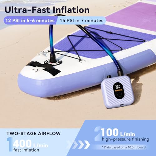 AIRBANK Rechargeable Paddle Board Pump Electric SUP Pump, 38.5Wh Battery, 20PSI, Easy Inflation & Lightweight Air Pump Dual Stage High Pressure for Kayak, Kite Wings, Inflatable Boats — view 2
