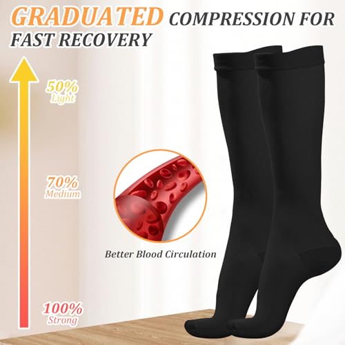 2 Pairs Compression Socks for Women & Men,Flight Socks for Women Compression Stockings Pressure Support Flight Stockings for Maternity Pregnancy Nurses Flying Varicose Veins (Black+Black, L/XL) - Image 2