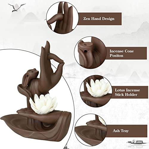 Comeon Backflow Incense Holder Burner Handmade Ceramic Incense Cones Sticks Holder Home Decor Waterfall Backflow Incense Burner Censer + 20 Backflow Incense Cones Gift (Lotus) #TOP5