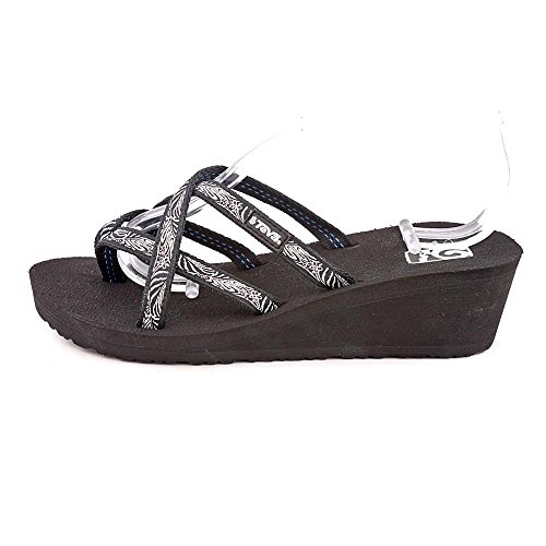 DECKERS Outdoor Corp. 1000099-OBBK