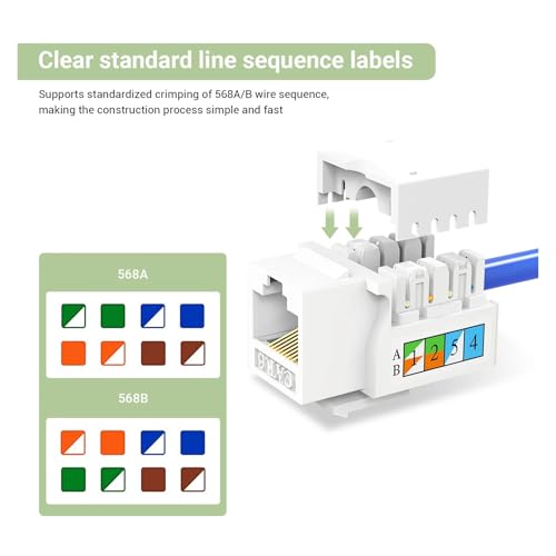 Coupleur réseau RJ45 Cat6 femelle pour prise murale Ethernet internet - 5