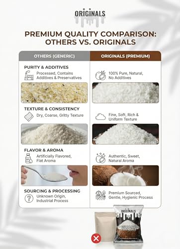 Image of ORIGINALS Premium Desiccated Coconut (नारियल बुरादा) 1800g Freshly Grated & Sun-Dried Aromatic Perfect for Baking Desserts Cookies & Cooking