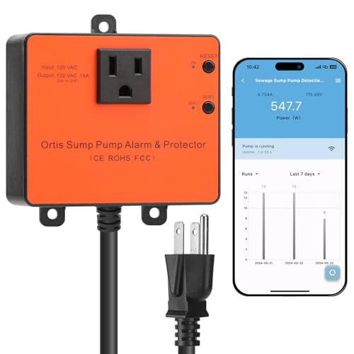 Ortis WiFi Sump Pump Monitor & Alarm, Real-Time Pump Status Monitoring, Automatic Power Cutoff & Alerts for Overload and Dry Run Conditions, Compatible with 1/6 to 2 HP Pumps (No Water Level Sensor)