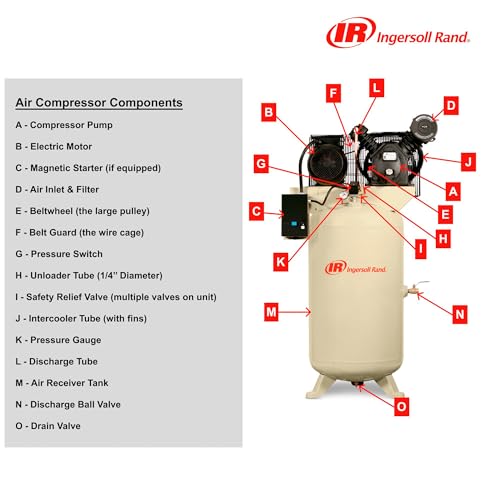 Ingersoll Rand Type-30 Reciprocating Air Compressor- 10 HP, 460V 3 Phase - Thumbnail 4