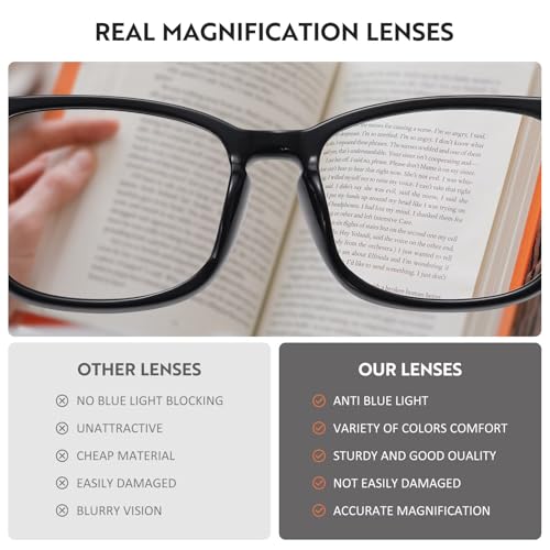 La Mejor Recopilación de Lentes de aumento de moda - los preferidos. 24 Imagen adicional