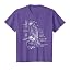 Purple Heather