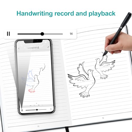 Smart Pen with Notebook - Smartpen Writing Set, Smart pens for Note Taking, Real-time Digital Sync Compatible with iOS and Android Smartphone, for Storing, Digitizing, and Sharing Paper Notes