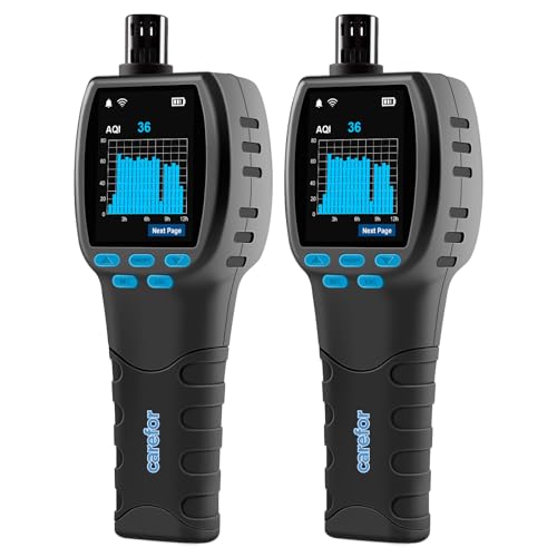 Carefor CF-60 PP Smart Air Quality Monitor (16-in-1)