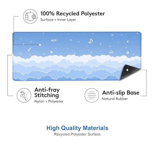 Image of IMAYONDIA Cute Pastel Blue Desk Mat, Aesthetic Stars Moon Desk Pad, Kawaii Anime Deskmat, Gradient White Clouds Computer Pad, Minimalist Large Gaming Mouse Pad Mousepad, 31.5 X 11.8 Inch