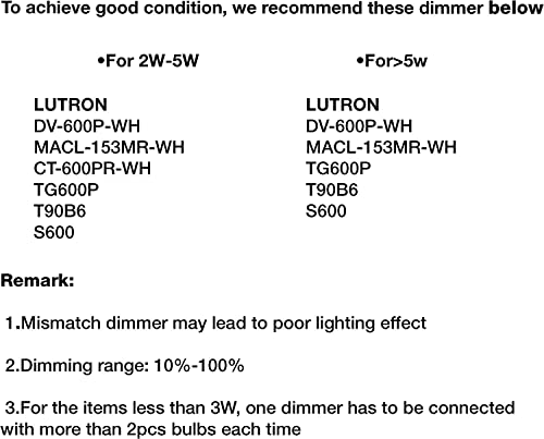 Alampever 12-Pack B11 Led Candelabra Bulbs, Dimmable Chandelier Light Bulbs With E12 Base, 2700K Soft White, High Cri (Cri80), 4.5W (60W Equivalent), 450Lm #TOP5