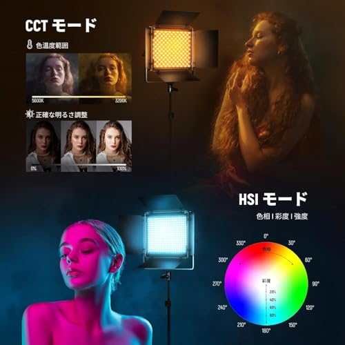 undefined NEEWER 2パック660 PRO RGB LEDビデオライトとスタンドキット APP制御 50W 360°フルカラー 高輝度 CRI97+ 3200K-5600K 二色 調光可能 9種類照明効果 バーンドア付きパネル スタジオ照明/生放送/ゲーム/動画/写真/商品/ポートレート撮影用 の商品画像 2