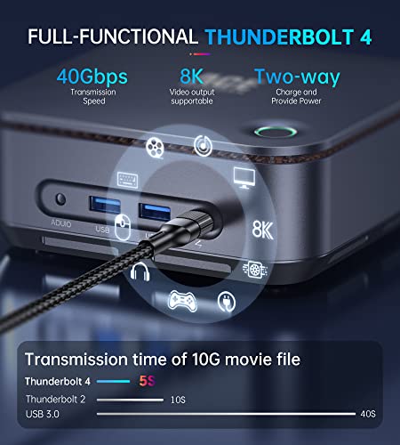 Mini Pc With Speaker, Intel I7 11390H(4C/8T, Up To 5.0Ghz) 16Gb Ddr4 512Gb Nvme Ssd, Micro Desktop Computer Support 8K Uhd/Wifi 6/Bt5.2/Usb-C, Small Pc Windows 11 Pro With Fingerprint Login #TOP5