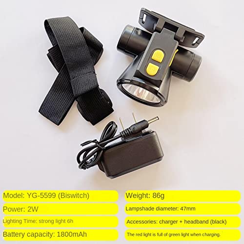 Mbeta Lithium Battery Headlight Led Strong Light Rechargeable Labor Protection Outdoor Flood-Fighting Disaster Relief Flood Prevention Head-Mounted Torch Camping #TOP4