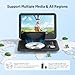 ieGeek 12.5" Portable DVD Player with 10.5" HD Swivel Screen, 5 Hrs Battery, Car Travel DVD Players for Kids & Elderly, Region Free, Support Sync TV/USB/SD Card/Earphone/Multiple Disc Formats, Black