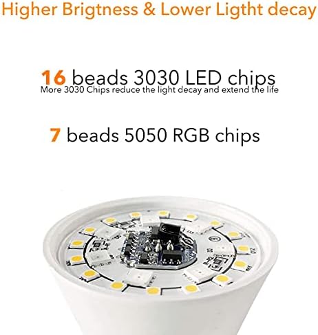 ILC żarówka Edisona E27 o mocy 12 W, ekwiwalent 85 W, zmieniająca kolor ściemniana, RGBW LED, ciepła biel 2700 K, dołączony pilot zdalnego sterowania