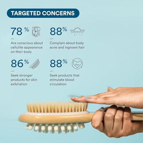 Image of KIMEE 2-in-1 Natural Bristle Bath Brush with Long Wooden Handle & Detachable Head - Back Scrubber for Shower, Dry Brushing, Exfoliating Skin Care, Cellulite Reduction & Deep Cleansing Spa Tool