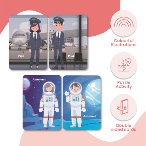 Image of Occupations | 36 Laminated Anti-Glare Flash Cards | Montessori Inspired Fun & Easy to Learn Toys for Kids